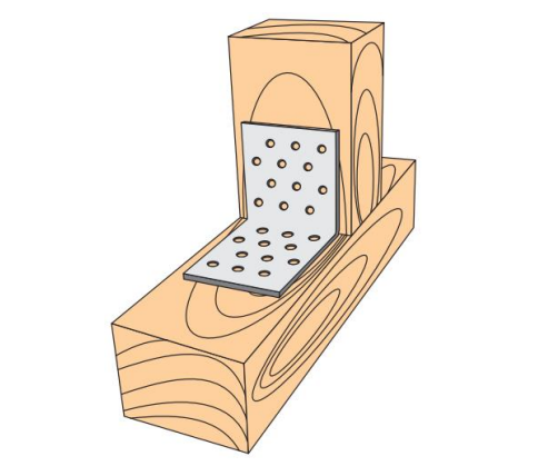 Kątowniki płytowe KP