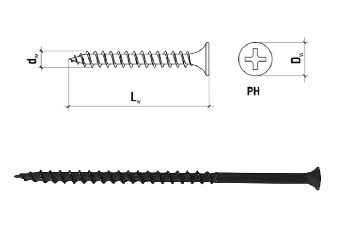 Wkręty do płyt karton gips