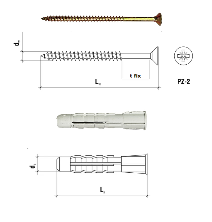Kołki uniwersalne KW