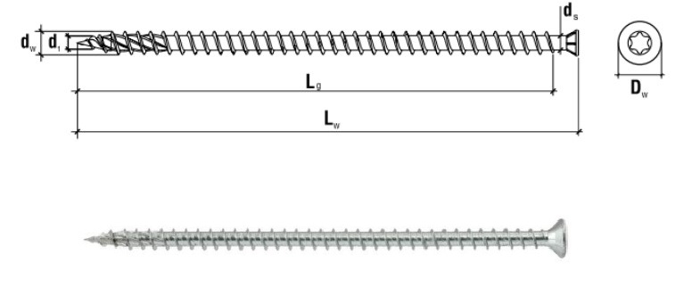 Wkręty konstrukcyjne do łączenia i wzmacniania konstrukcji drewnianych
