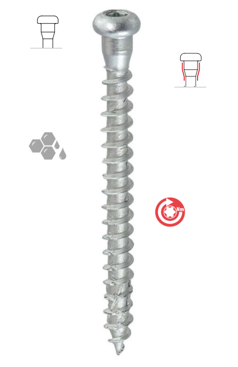 Wkręty do łączników do drewna