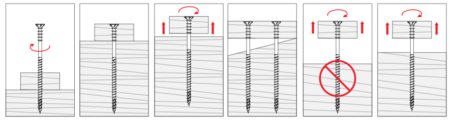 Montaż wkrętów dystansowych WKSS